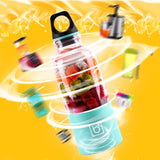 Portable Electric Blender Mixer Bottle