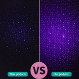 Car Roof  Interior LED