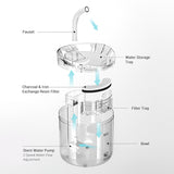 Automatic 2L Cat Water Fountain Filter Sensor